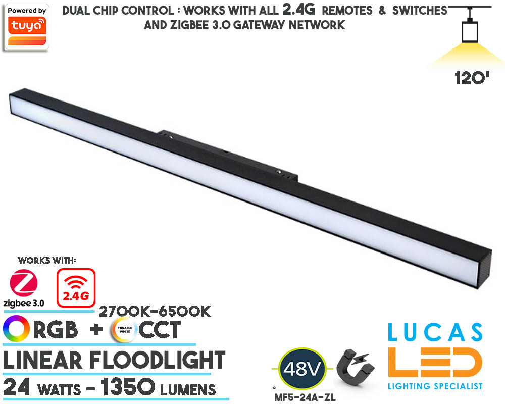 48V RGB CCT Dual White Tunable •  Linear Smart Magnetic Track Light • 24 watts • RGB CCT • 1350 lm • ZigBee 3.0 + 2.4G control • Tuya • 20mm • MiBoxer  •