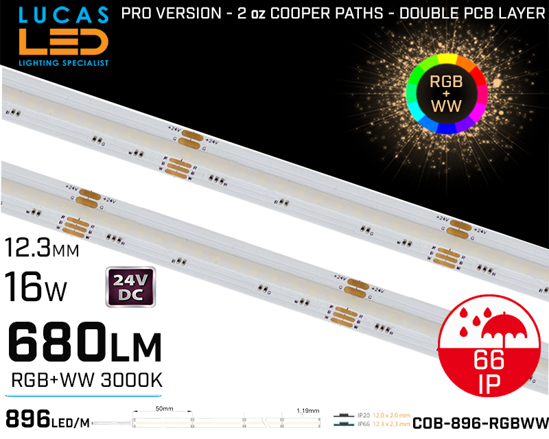 LED Strip COB Warm White • Spotless • 24V • 16W • 3000K • IP66 •  680lm •12.3mm • 2oz Cooper paths PRO Version