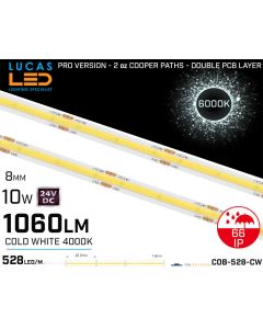 LED Strip COB Cold White •Spotless • 10W • 24V • 6000K • IP66 • 1060lm • 8mm • 2oz Cooper paths PRO Version • Waterproof-lucasled.ie