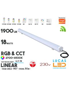 LED Linear Light • RGB+CCT • 18W • 1900lm • IP66 • WiFi • Smart Lighting System • Wireless • MiBoxer • LL1-18 • 230V