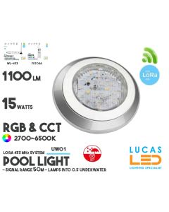 LED Underwater Light • RGB+CCT • 15W • 1100LM • IP68 • LoRa 443MHz • Smart Lighting System • Wireless • MiBoxer • Control distance 50m • UW01-1 • 12V