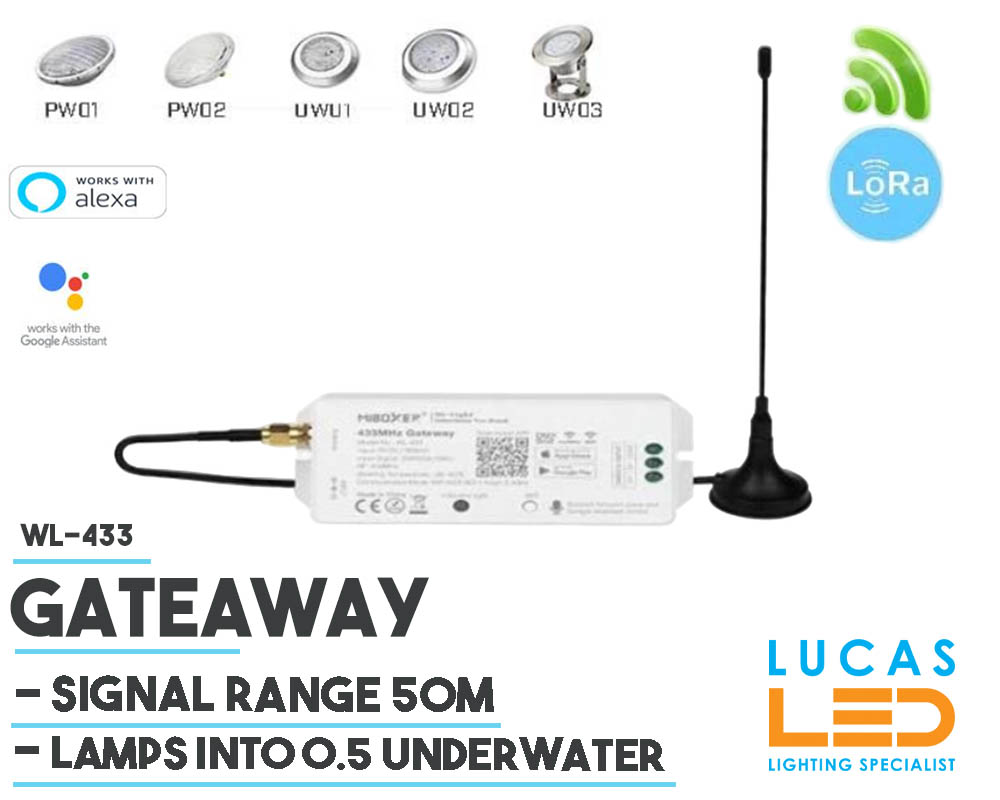 LED Gateway • RGB+CCT • 433 MHz • LoRa • 8 Zone • Smart Lighting System • MiBoxer • WL-433
