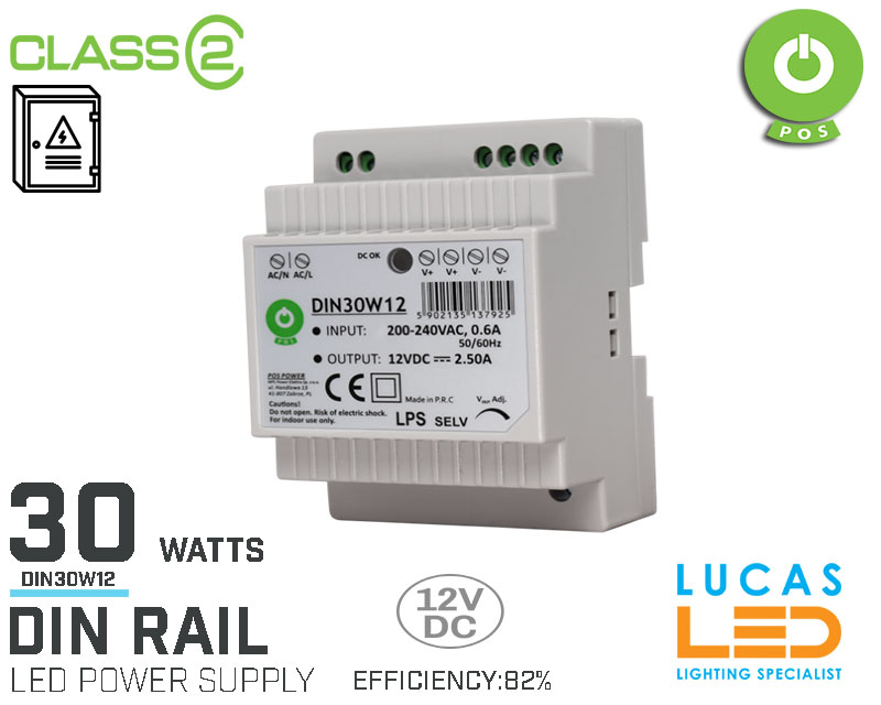 DIN Rail Power Supply • 12V DC • 30 watts • 12.5A •for Distribution Board • Enclosure Cabinet • LED Driver  • 3Y • POS Power •