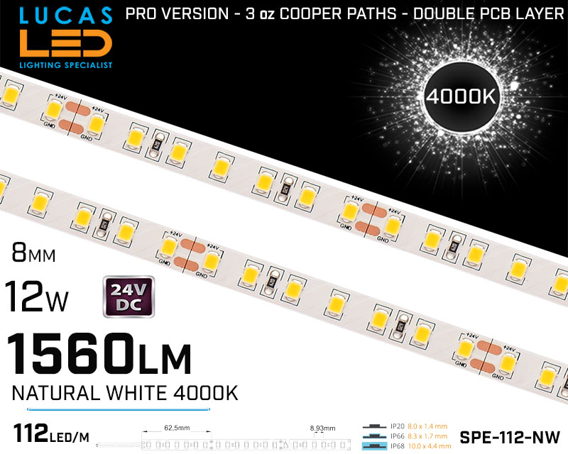 LED Strip Natural White • 112 LED/m • 24V • 12W • 4000K • IP20 • 1560lm • 8mm •3oz Cooper paths PRO Version