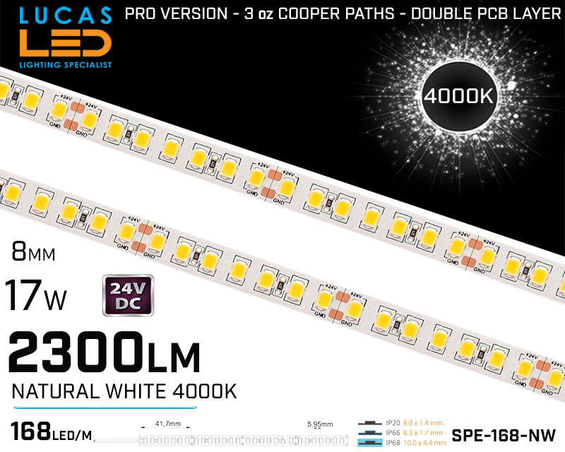 LED Strip Natural White Ultra High Bright • 168 LED/m • 24V • 17W • 4000K • IP20 • 2300lm • 8mm •3oz Cooper paths PRO Version