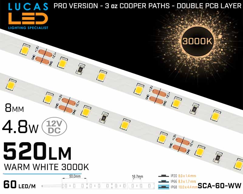 LED Strip Warm White • 60 LED/m • 12V • 4.8W • 3000K • IP20 • 520lm • 8mm • 3oz Cooper paths PRO Version