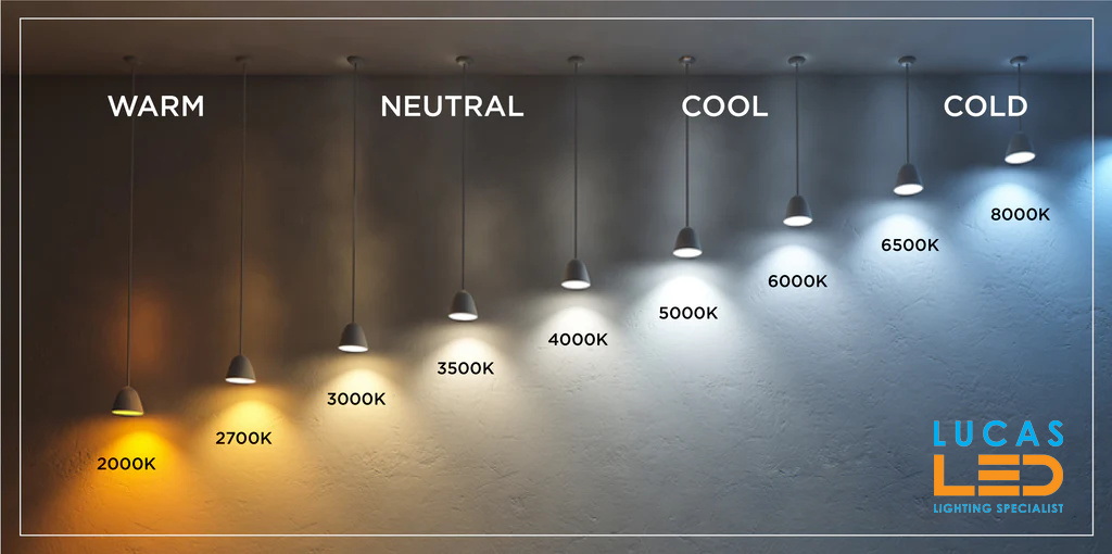 LED light color temperature scale for makeup