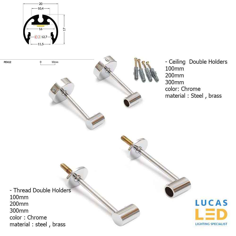 Specification LED Profile PEN12